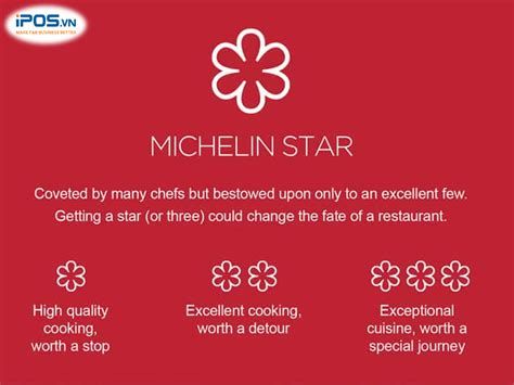 Michelin Stars: The Madness of Perfection-watch