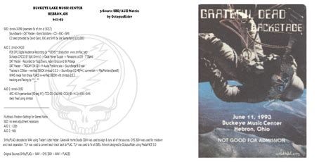 Grateful Dead: Live At Buckeye Lake Music Center - Hebron, OH 6/11/93 Grateful Dead: Live At Buckeye Lake Music Center - Hebron, OH 6/11/93-watch