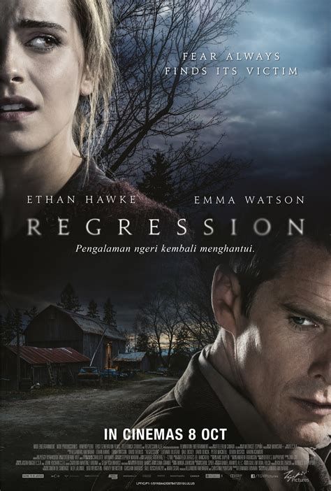 Regression-watch