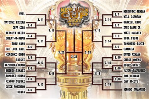 NJPW New Japan Cup 2014-watch