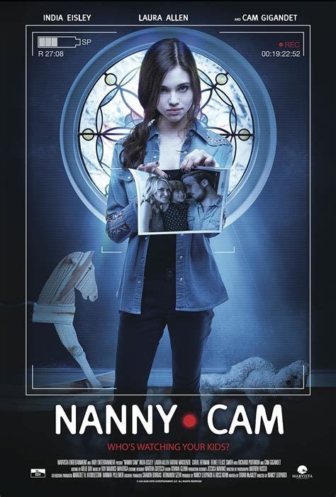 Cams Cams-watch