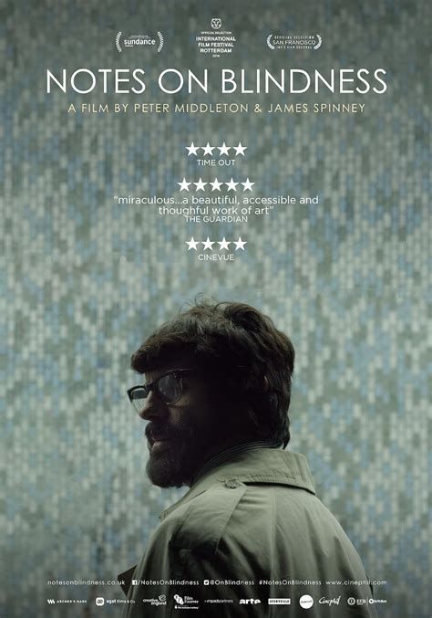 Notes on Blindness-watch