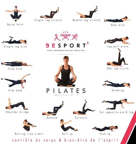 La Méthode Pilates - Initiation - Vol. 1 : Exercices fondamentaux-watch