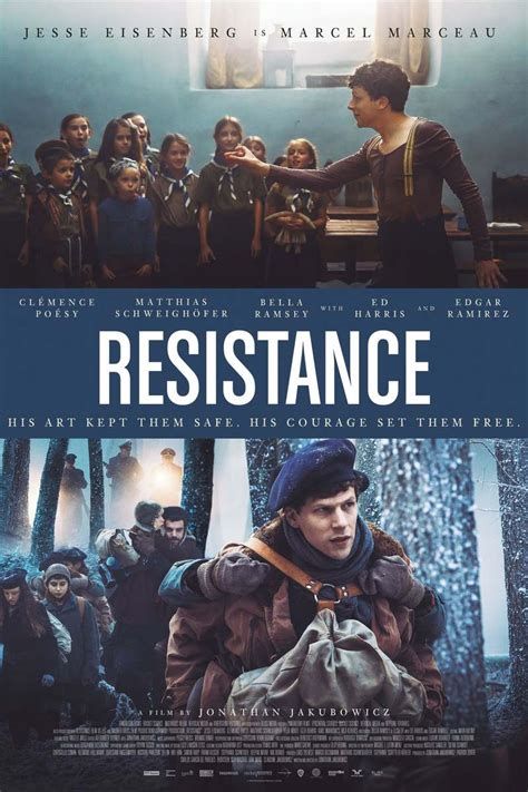 Resistance-watch