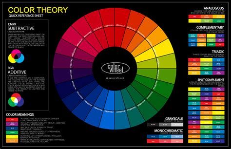 Color Wheel-watch