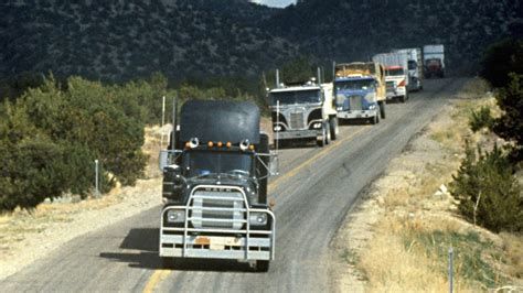 Convoy Convoy-watch