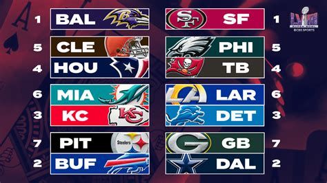 NFL Cheerleader Playoffs NFL Cheerleader Playoffs-watch