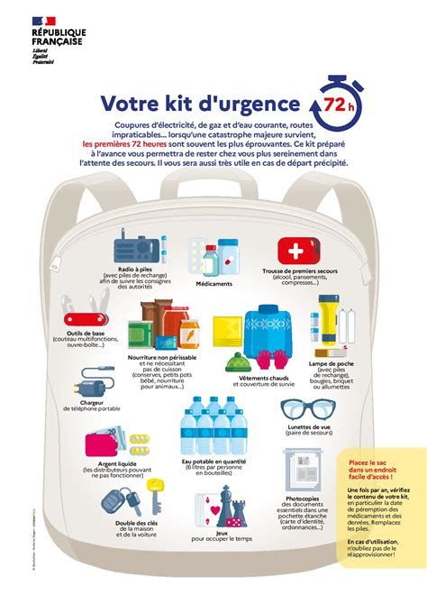 Situation d’urgence-watch