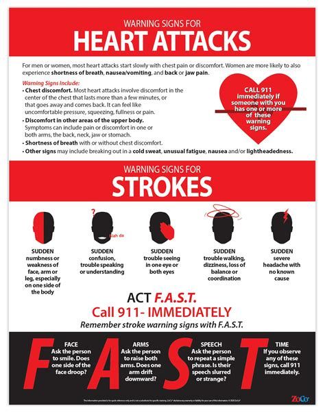 Heart Attack Heart Attack-watch