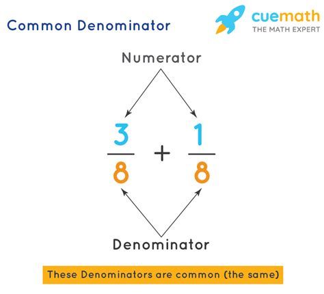 The Common Denominator-watch