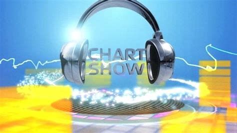 The Chart Show-watch