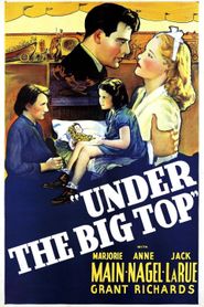 Under the Big Top 