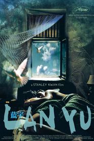 Lan yu, histoire d'hommes à Pékin 
