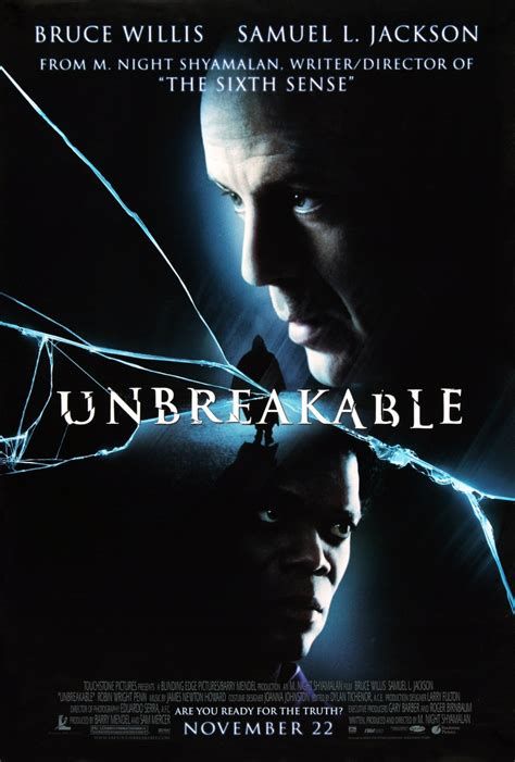 Unbreakable Signs 