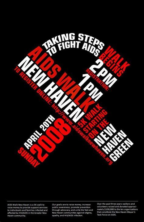 Aidswalk