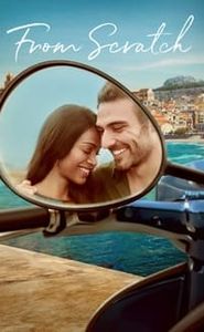 Le Goût de vivre movie