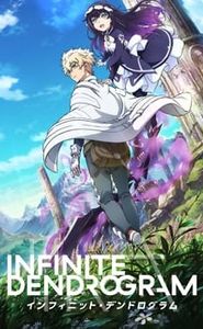 Infinite Dendrogram movie